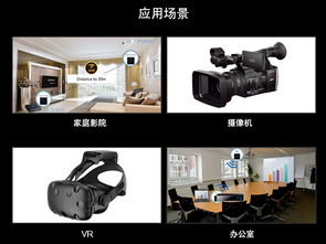 突破空間束縛 100米無線穿墻1對2 HDMI傳輸器產品詳解